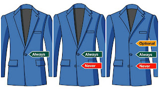 Best way to wear men's formals dress and colour combo tips. - TiptopGents