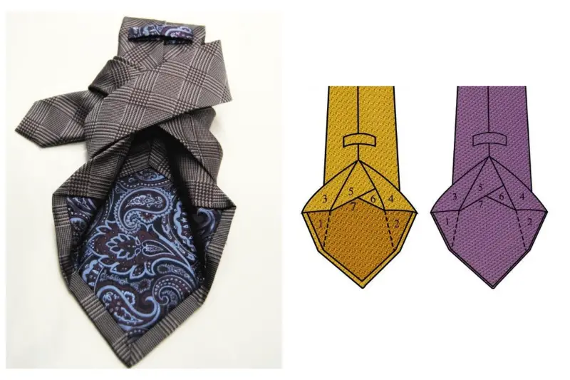 Six or seven fold toe image, type of ties.